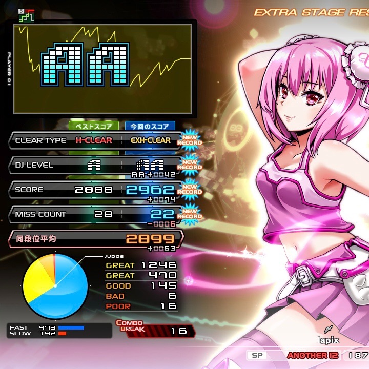 弐寺】#139 はじめての☆12エクハ - ゆきみずさんの日記