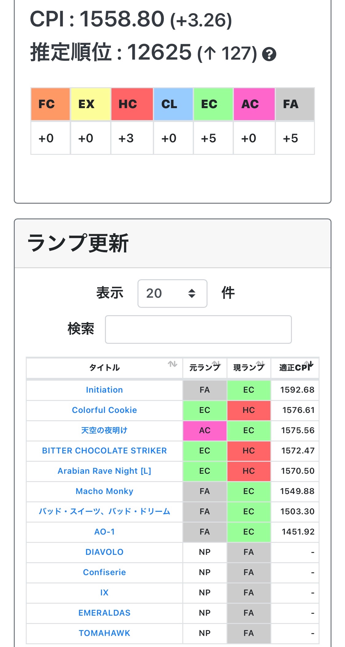 f:id:iimmoo3333:20221123223937j:image