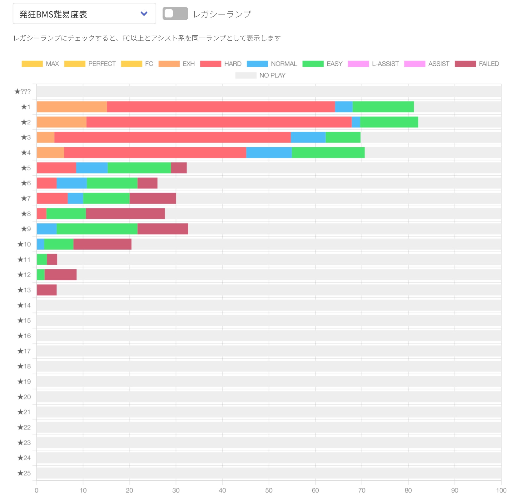 f:id:iimmoo3333:20230201011623j:image