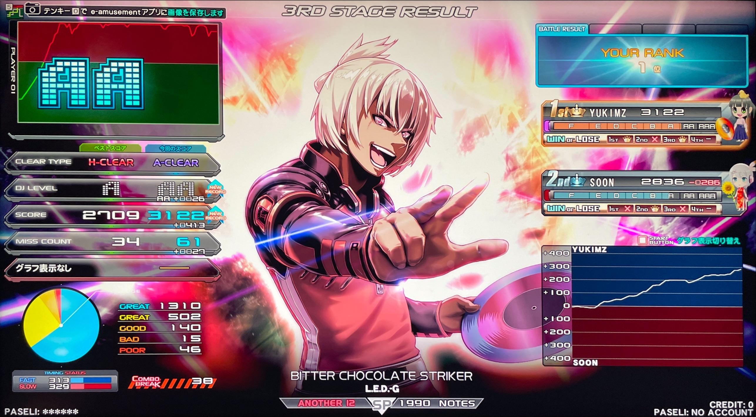 f:id:iimmoo3333:20230716021828j:image