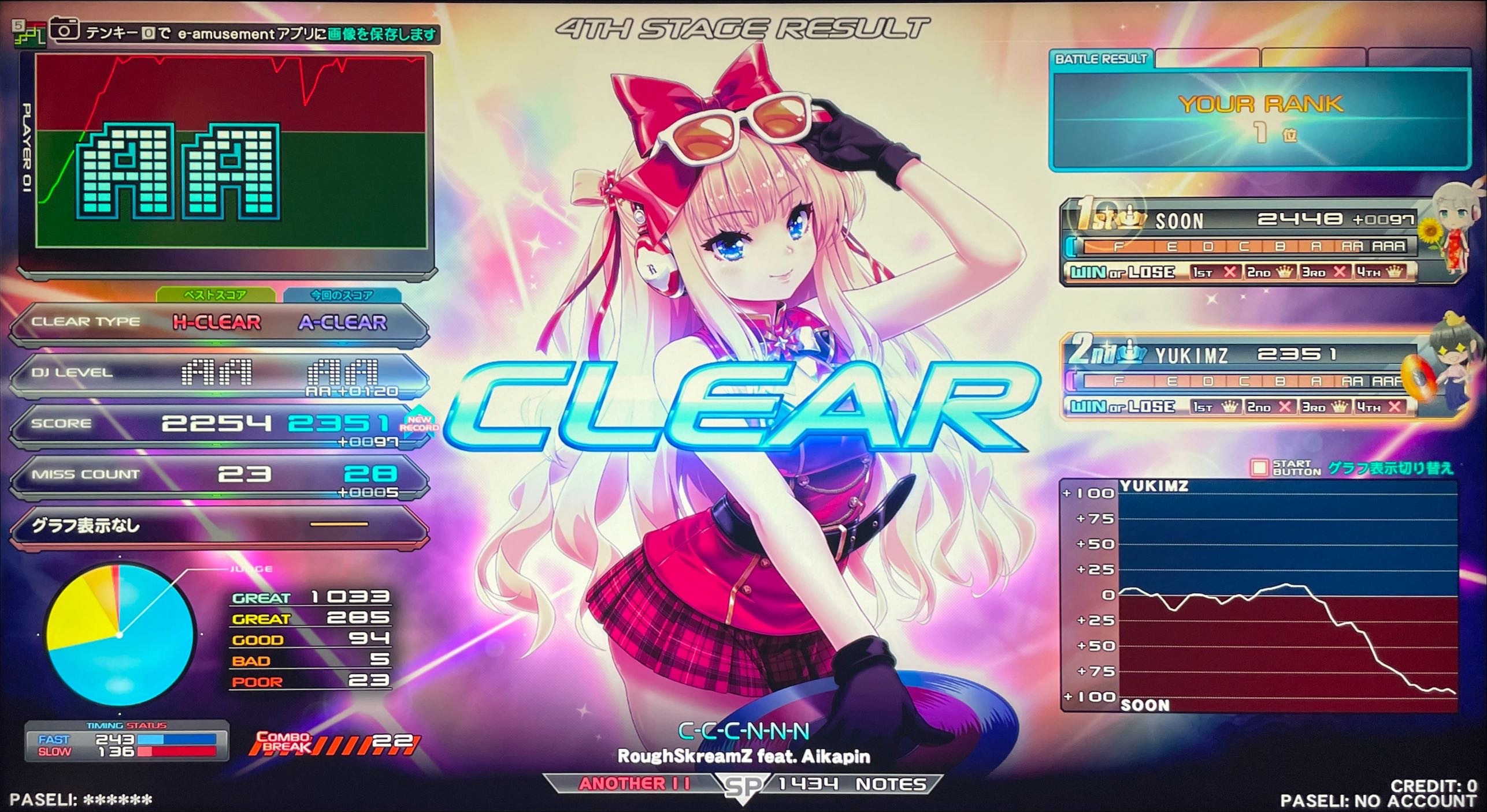 f:id:iimmoo3333:20230716022150j:image