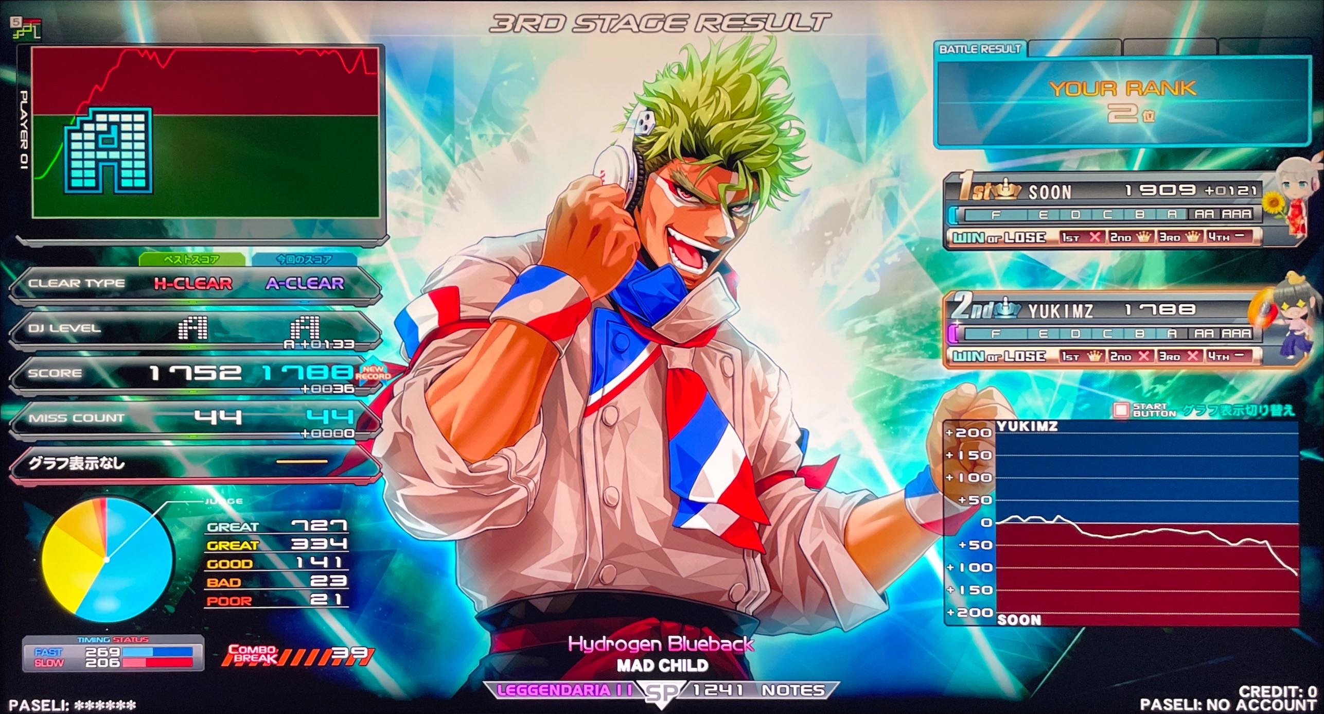 f:id:iimmoo3333:20230716023545j:image