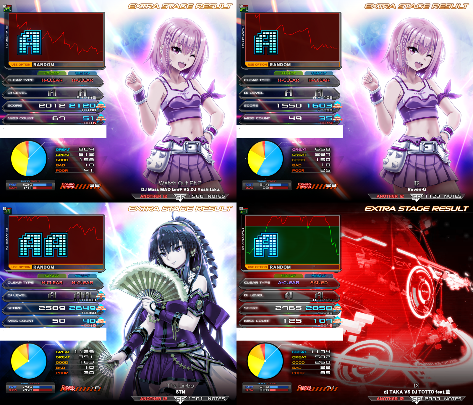 弐寺】#186 灼熱をイージークリアしました - ゆきみずさんの日記