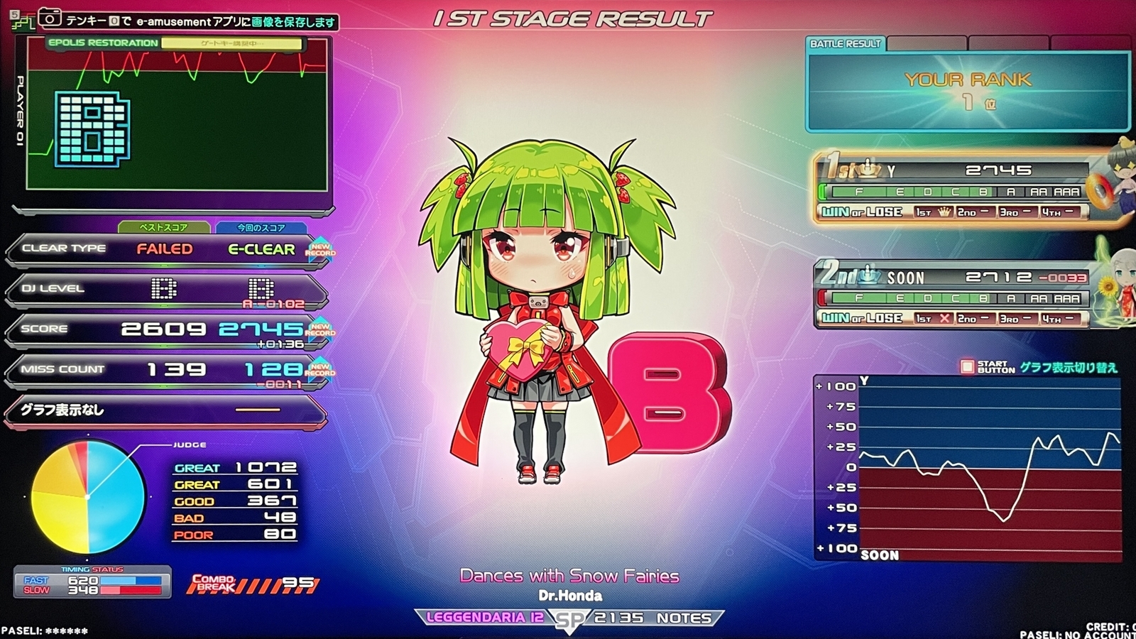 弐寺】#187 夏の定例会 in 岐阜 - ゆきみずさんの日記