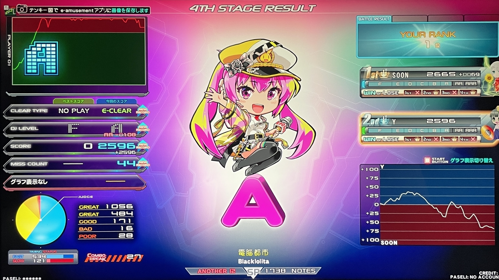 弐寺】#187 夏の定例会 in 岐阜 - ゆきみずさんの日記