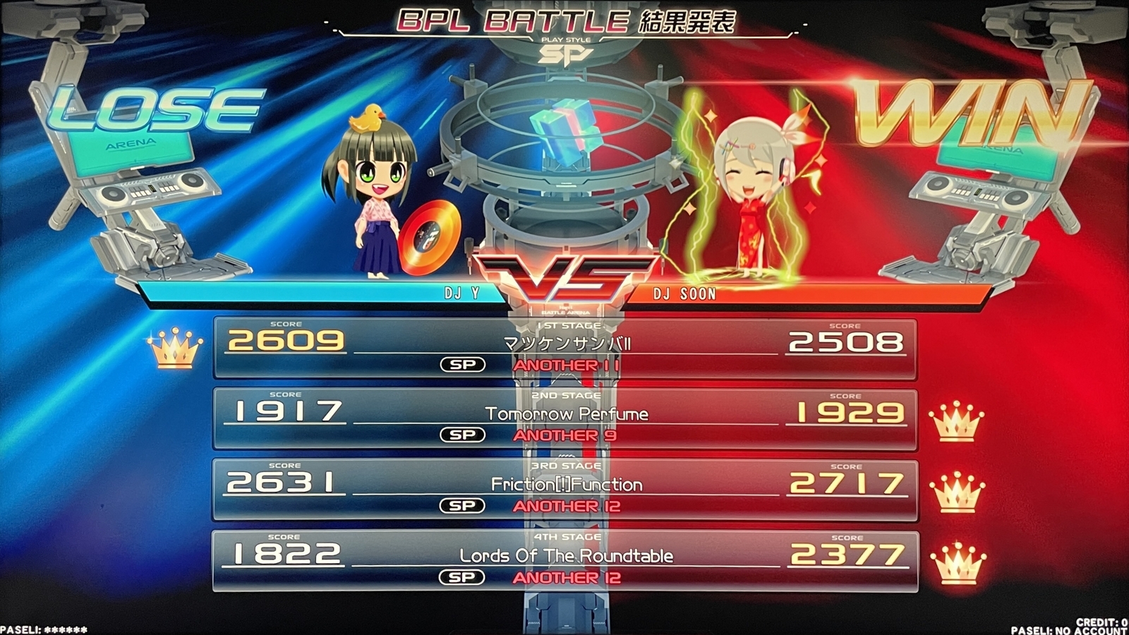 弐寺】#187 夏の定例会 in 岐阜 - ゆきみずさんの日記