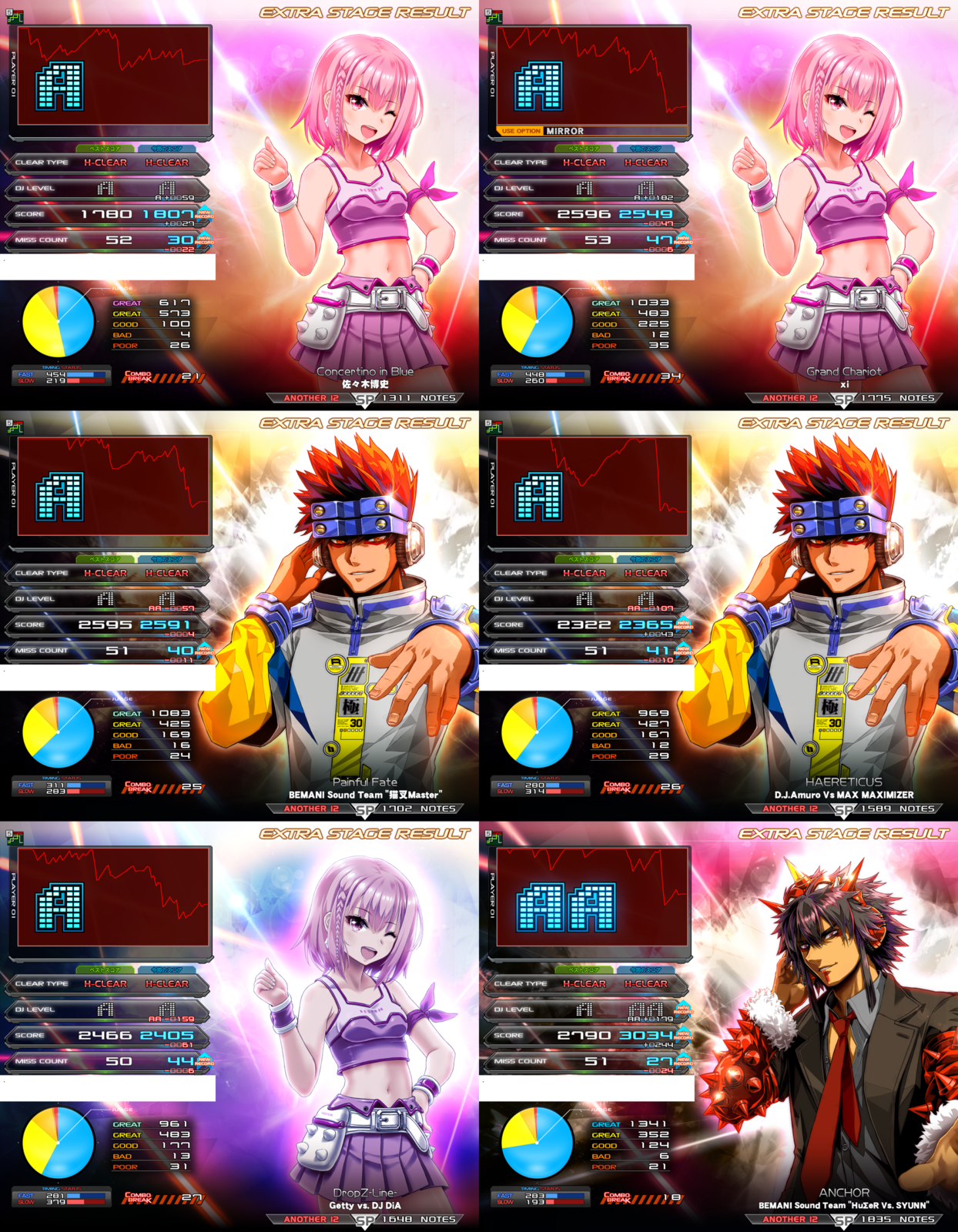 弐寺】#192 そろそろレジェンダリアもやりましょう - ゆきみずさんの日記