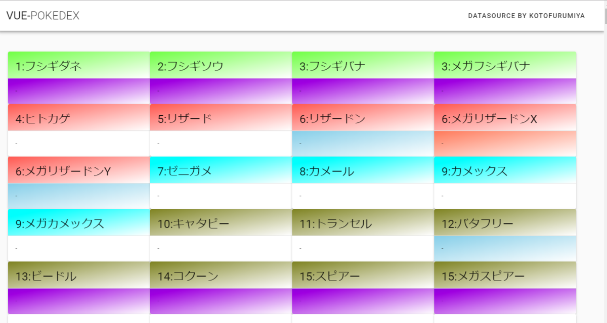 f:id:iine_programming:20190919231504p:plain f:id:iine_programming:20190919231504p:plain