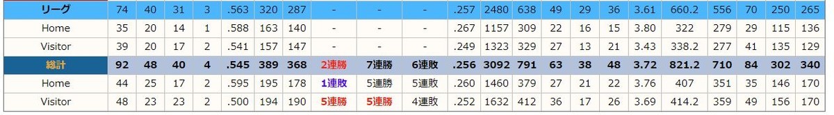 f:id:iippanashi:20190725071549j:plain f:id:iippanashi:20190725071549j:plain