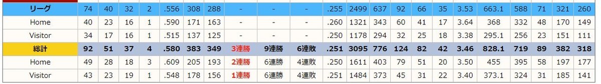 f:id:iippanashi:20190725071603j:plain f:id:iippanashi:20190725071603j:plain