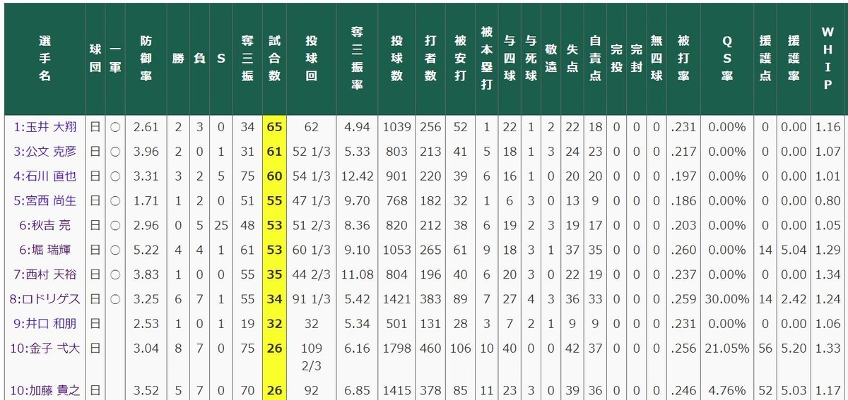 f:id:iippanashi:20191231031932j:plain