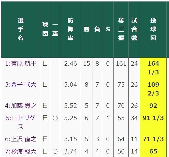f:id:iippanashi:20200429210253j:plain