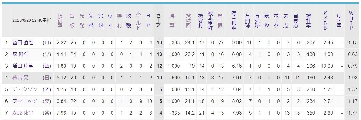 f:id:iippanashi:20200820230956j:plain f:id:iippanashi:20200820230956j:plain