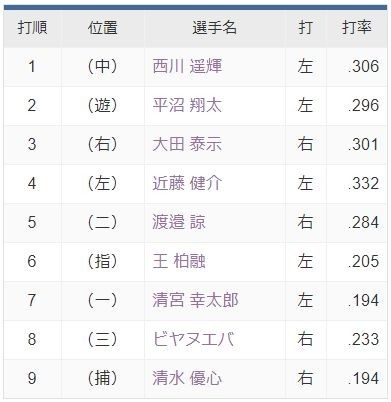 f:id:iippanashi:20201007045022j:plain