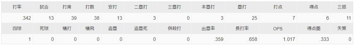 f:id:iippanashi:20210322051853j:plain