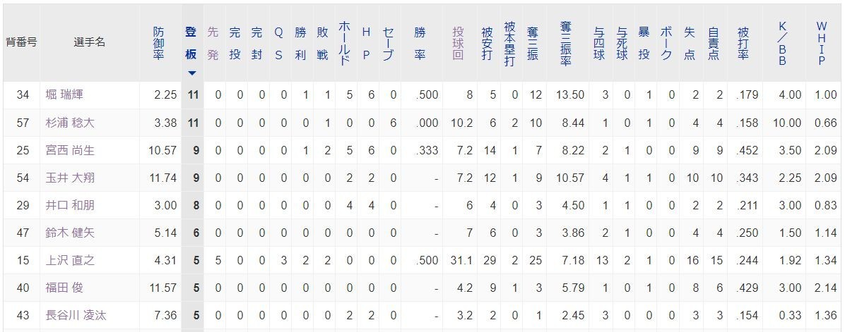 f:id:iippanashi:20210425203654j:plain
