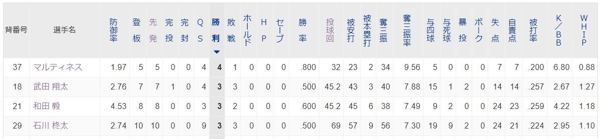 f:id:iippanashi:20210529200708j:plain