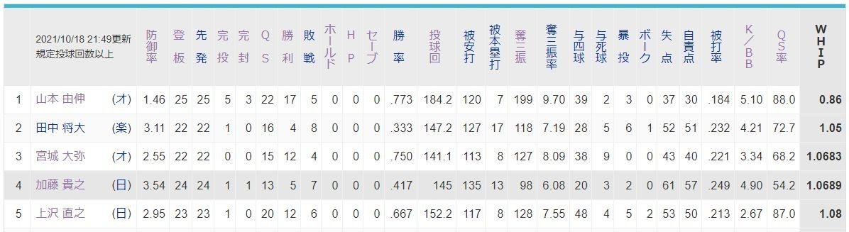 f:id:iippanashi:20211019063039j:plain