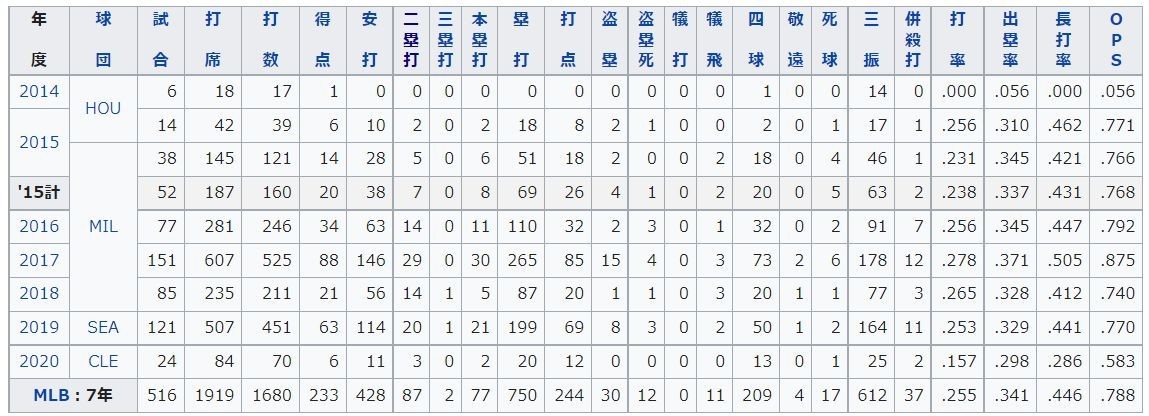 f:id:iippanashi:20211101021745j:plain