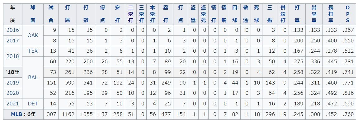 f:id:iippanashi:20211101021802j:plain