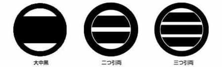 足利尊氏vs新田義貞 家紋の争い 虚虚実実 ウルトラバイバル