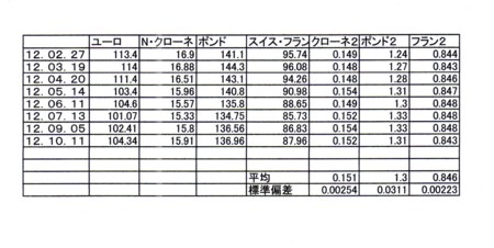 f:id:iirei:20121016191857j:image