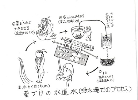 f:id:iirei:20130124190410j:image