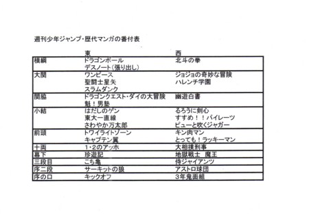 f:id:iirei:20131225012220j:image:w640