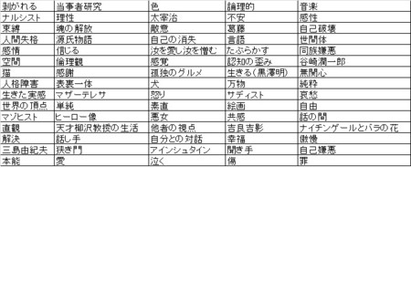 f:id:iirei:20170524155441j:image f:id:iirei:20170524155441j:image