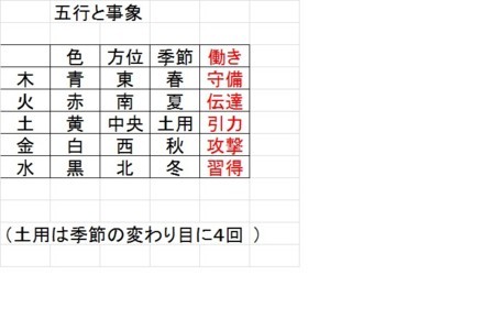 f:id:iirei:20180730202523j:image f:id:iirei:20180730202523j:image