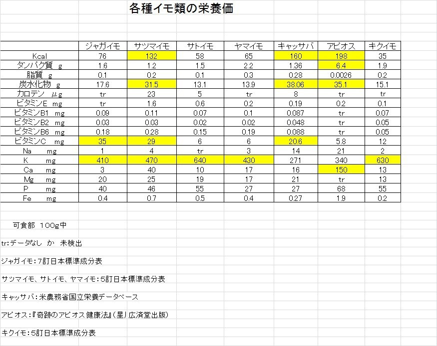f:id:iirei:20190804040733j:plain f:id:iirei:20190804040733j:plain