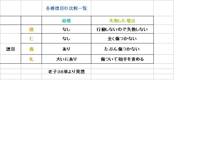 f:id:iirei:20191108161845j:plain f:id:iirei:20191108161845j:plain