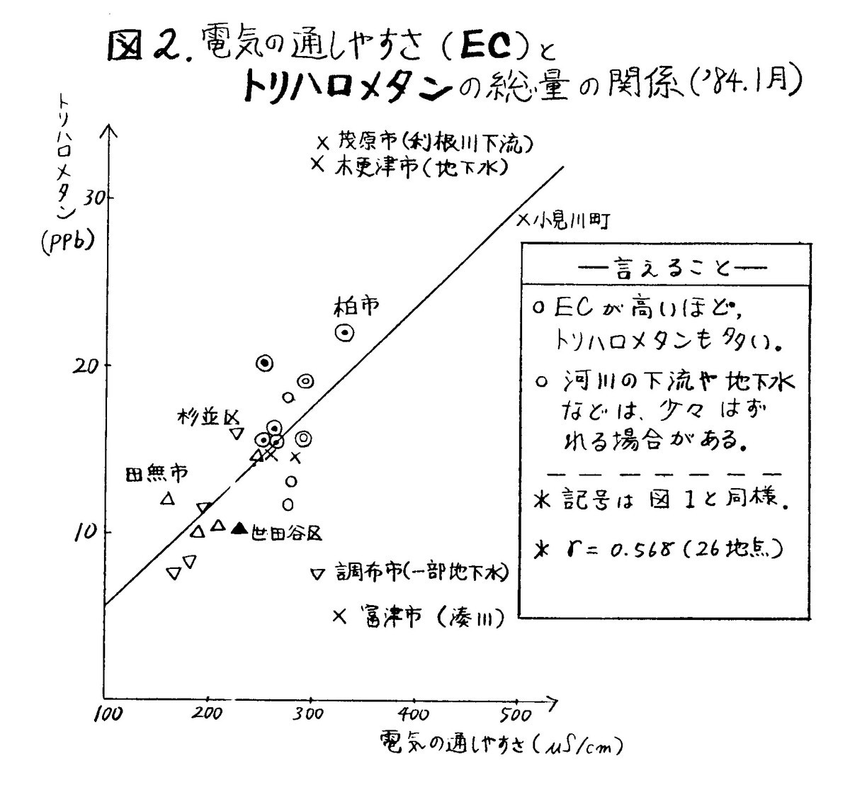 f:id:iirei:20200919034509j:plain f:id:iirei:20200919034509j:plain
