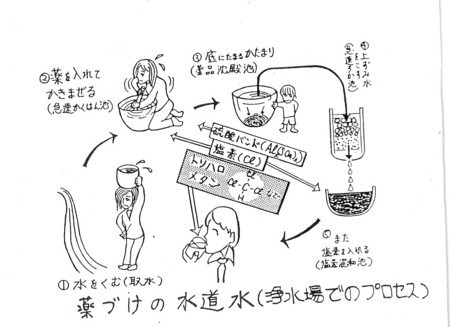 f:id:iirei:20201021171530j:plain f:id:iirei:20201021171530j:plain