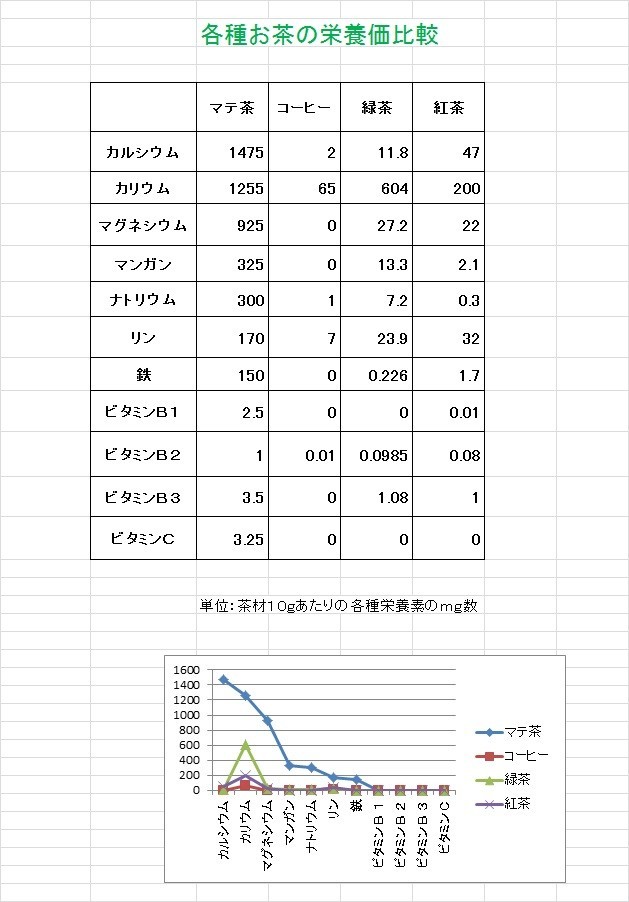 f:id:iirei:20211007054904j:plain