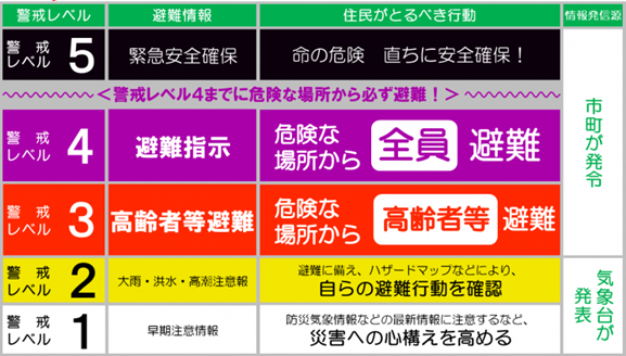 f:id:iisaf749:20210814084613p:plain