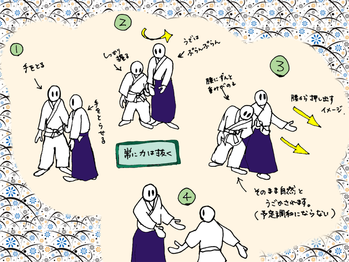 f:id:iitarou:20190520233336p:image