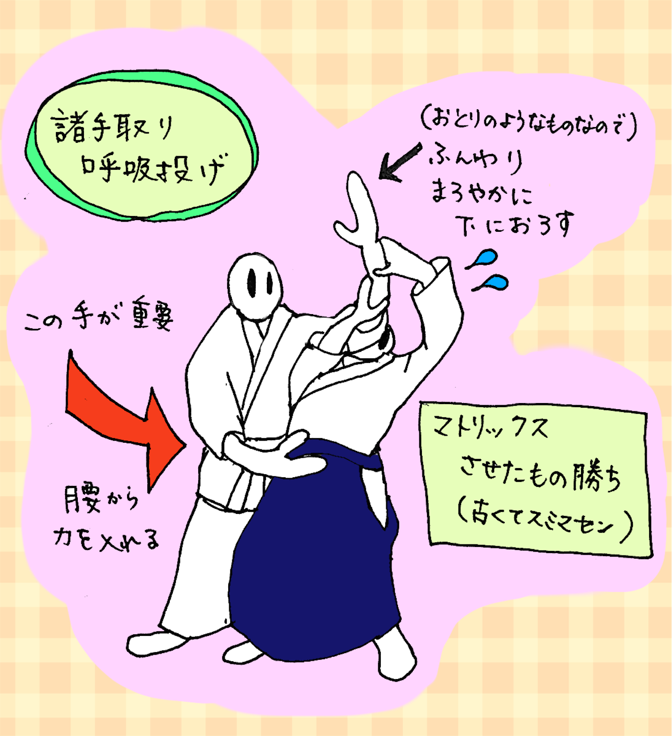 f:id:iitarou:20190904000716p:image