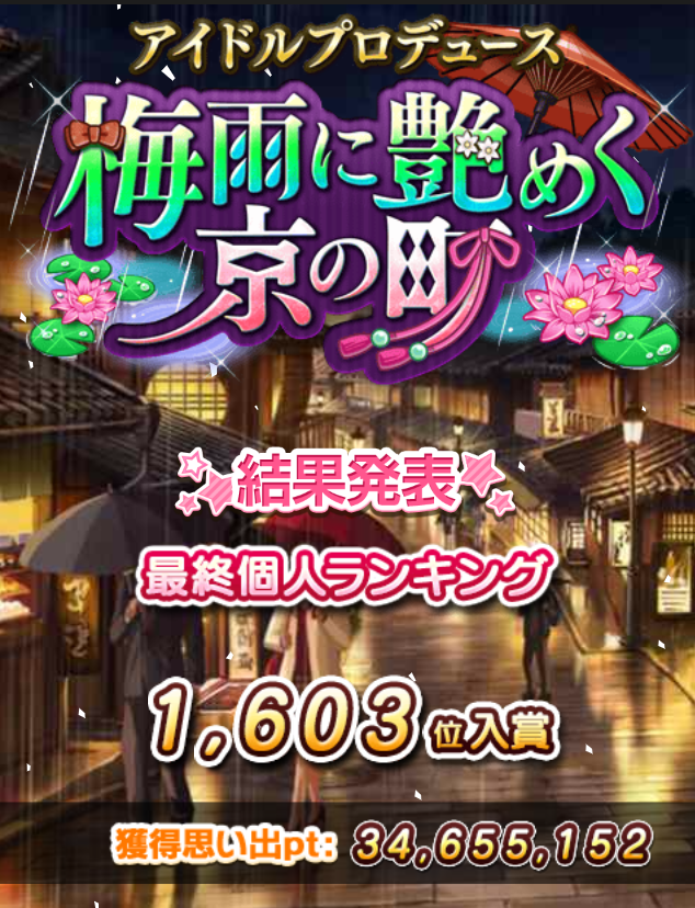 アイプロを初めて走った話 アイドルマスター新宿アルタ前支部