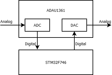 f:id:iizk3kaku:20190210144521p:plain f:id:iizk3kaku:20190210144521p:plain