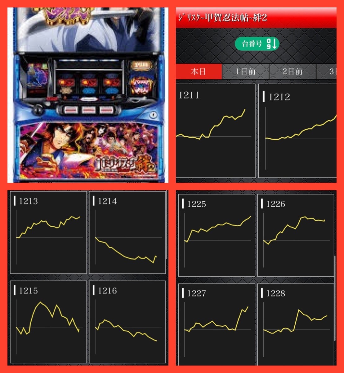 楽天市場】バジリスク絆 台の通販
