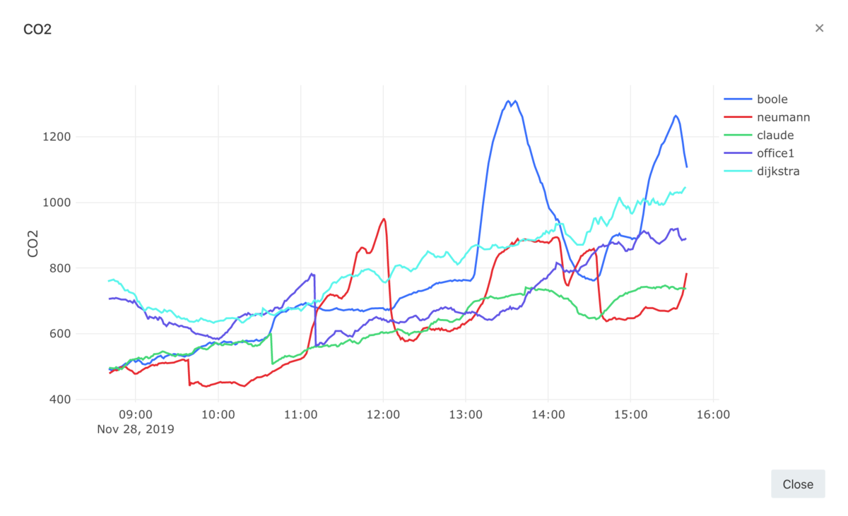 f:id:iizukak:20191128162129p:plain f:id:iizukak:20191128162129p:plain