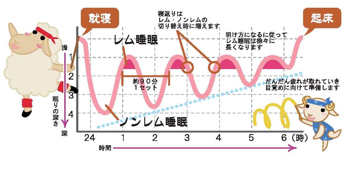 f:id:ijudo:20200528152335j:plain f:id:ijudo:20200528152335j:plain