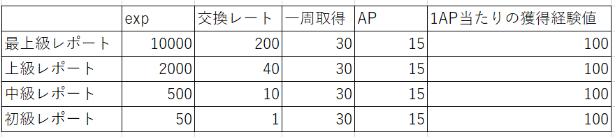 f:id:ikachinese:20210831231253p:plain