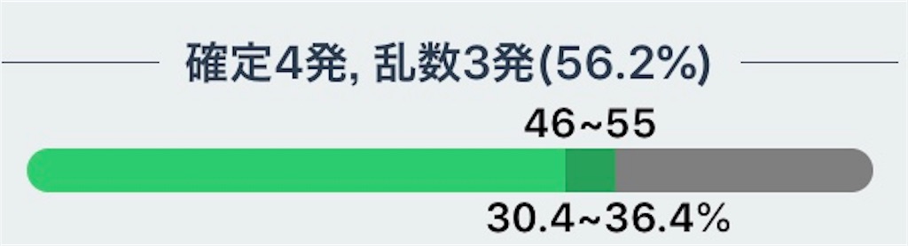 f:id:ikae_poke:20190615102036j:image