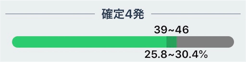 f:id:ikae_poke:20190615112627j:image