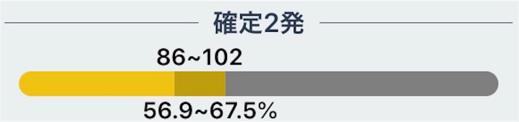 f:id:ikae_poke:20190615112930j:image