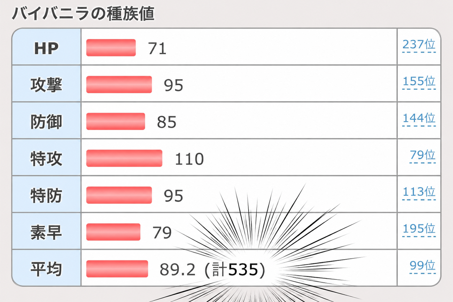 f:id:ikae_poke:20260907021500p:image