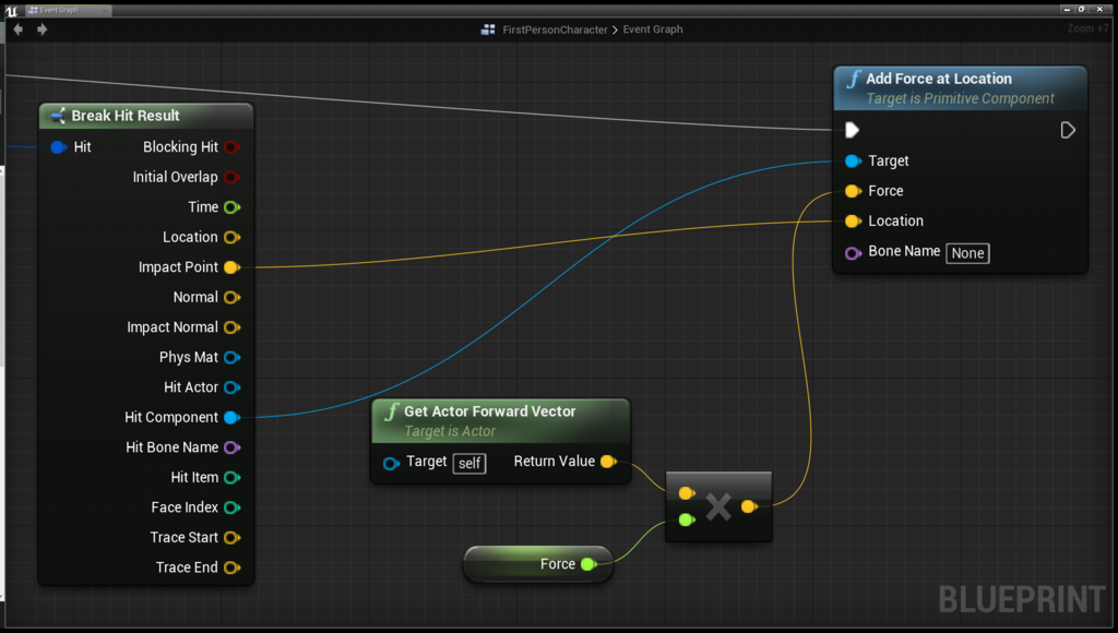 f:id:ikagamedev:20170128193911p:plain f:id:ikagamedev:20170128193911p:plain