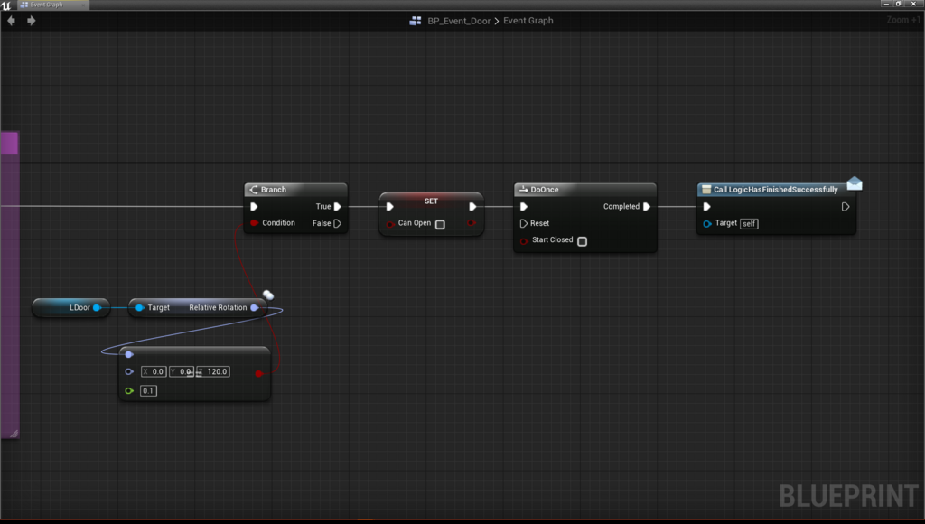 f:id:ikagamedev:20171204225319p:plain f:id:ikagamedev:20171204225319p:plain
